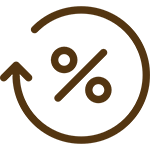FF: Dry Matter (%)
